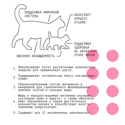 AJO Cat Kitten & Mom Сухой полнорационный корм для котят, беременных и кормящих кошек с индейкой 400 гр
