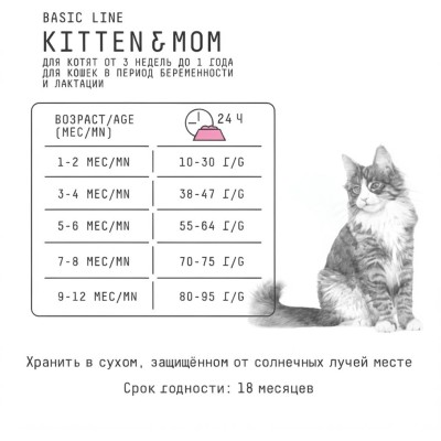 AJO Cat Kitten & Mom Сухой полнорационный корм для котят, беременных и кормящих кошек с индейкой 400 гр