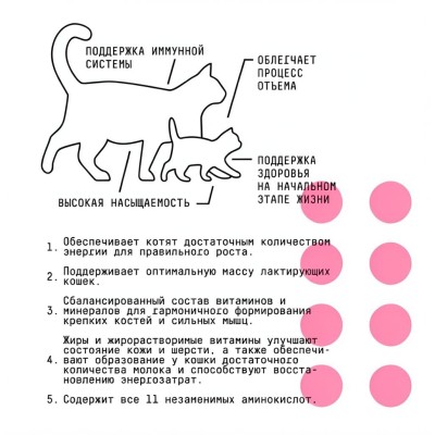 AJO Cat Kitten & Mom Сухой полнорационный корм для котят, беременных и кормящих кошек с индейкой 1,5 кг