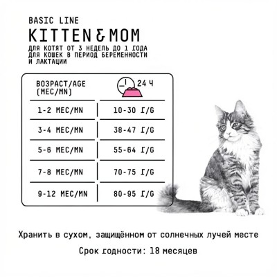 AJO Cat Kitten & Mom Сухой полнорационный корм для котят, беременных и кормящих кошек с индейкой 10 кг
