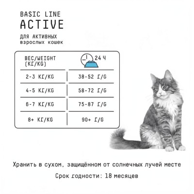 AJO Cat Аctive Сухой полнорационный корм для взрослых кошек с индейкой 400 гр