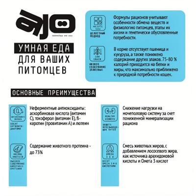 AJO Cat Аctive Сухой полнорационный корм для взрослых кошек с индейкой 400 гр