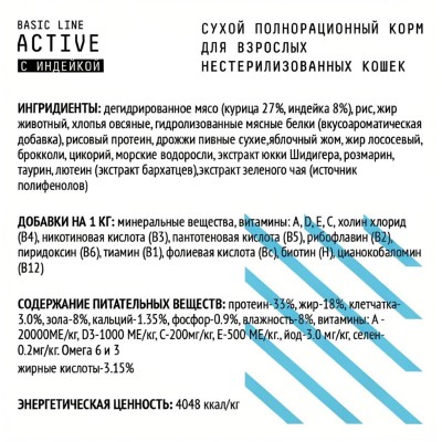 AJO Cat Аctive Сухой полнорационный корм для взрослых кошек с индейкой 1,5 кг