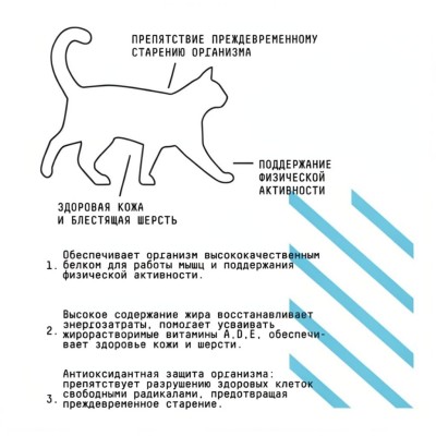 AJO Cat Аctive Сухой полнорационный корм для взрослых кошек с индейкой 1,5 кг