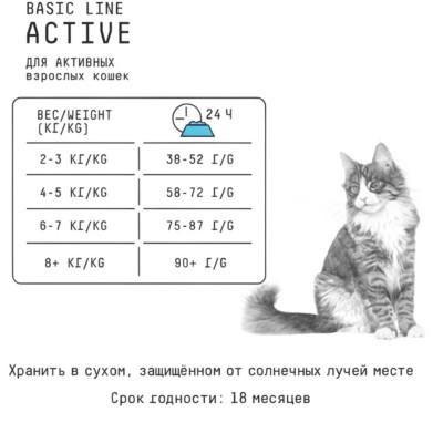 AJO Cat Аctive Сухой полнорационный корм для взрослых кошек с индейкой 1,5 кг