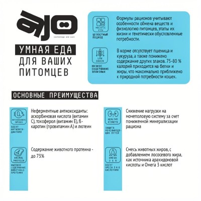 AJO Cat Аctive Сухой полнорационный корм для взрослых кошек с индейкой 1,5 кг