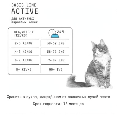AJO Cat Аctive Сухой полнорационный корм для взрослых кошек с индейкой 10 кг