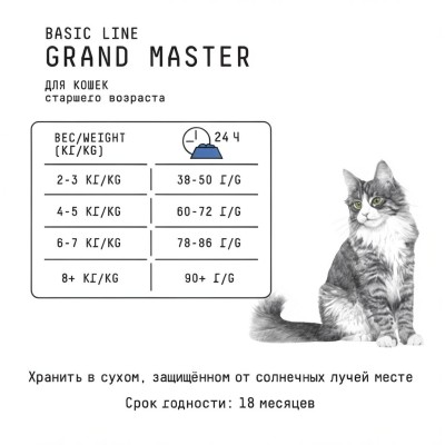 AJO Cat Grand Master Сухой полнорационный корм для профилактики мочекаменной болезни для кошек старшего возраста с курицей 400 гр
