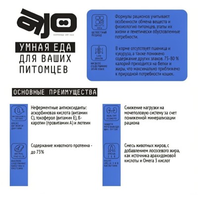 AJO Cat Grand Master Сухой полнорационный корм для профилактики мочекаменной болезни для кошек старшего возраста с курицей 400 гр