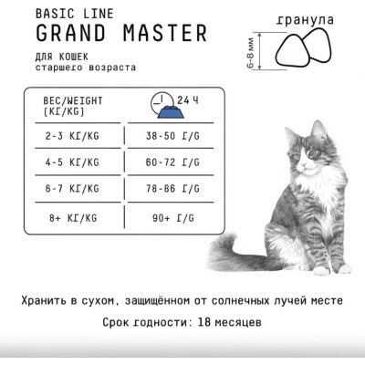 AJO Cat Grand Master Сухой полнорационный корм для профилактики мочекаменной болезни для кошек старшего возраста с курицей 1,5 кг