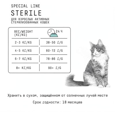 AJO Cat Sterile Сухой полнорационный корм для активных стерилизованных кошек с высоким содержанием белка с индейкой и уткой 1,5 кг