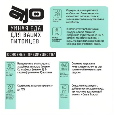 AJO Cat Sterile Сухой полнорационный корм для активных стерилизованных кошек с высоким содержанием белка с индейкой и уткой 1,5 кг
