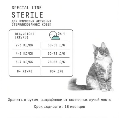 AJO Cat Sterile Сухой полнорационный корм для активных стерилизованных кошек с высоким содержанием белка с индейкой и уткой 10 кг