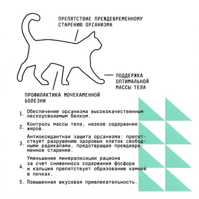 AJO Cat Sterile Weight Control Сухой полнорационный корм для стерилизованных кошек контроль веса с курицей 400 гр