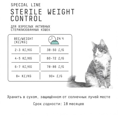 AJO Cat Sterile Weight Control Сухой полнорационный корм для стерилизованных кошек контроль веса с курицей 400 гр
