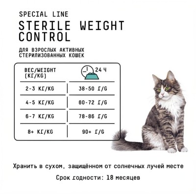 AJO Cat Sterile Weight Control Сухой полнорационный корм для стерилизованных кошек контроль веса с курицей 1,5 кг