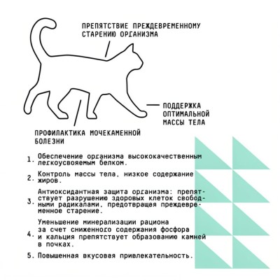 AJO Cat Sterile Weight Control Сухой полнорационный корм для стерилизованных кошек контроль веса с курицей 10 кг