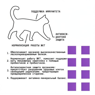 AJO Cat Sense Сухой полнорационный корм для кошек с чувствительным пищеварением с олениной 400 гр