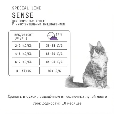 AJO Cat Sense Сухой полнорационный корм для кошек с чувствительным пищеварением с олениной 1,5 кг