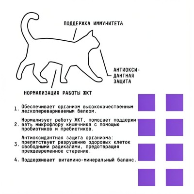 AJO Cat Sense Сухой полнорационный корм для кошек с чувствительным пищеварением с олениной 10 кг