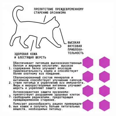 AJO Cat Delicate Taste Сухой полнорационный корм для привередливых кошек и котят с индейкой 400 гр
