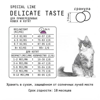 AJO Cat Delicate Taste Сухой полнорационный корм для привередливых кошек и котят с индейкой 400 гр