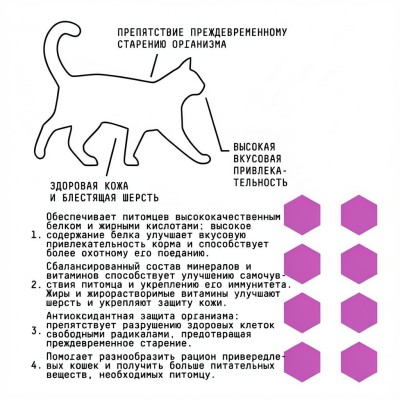 AJO Cat Delicate Taste Сухой полнорационный корм для привередливых кошек и котят с индейкой 1,5 кг