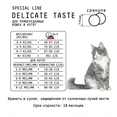 AJO Cat Delicate Taste Сухой полнорационный корм для привередливых кошек и котят с индейкой 1,5 кг