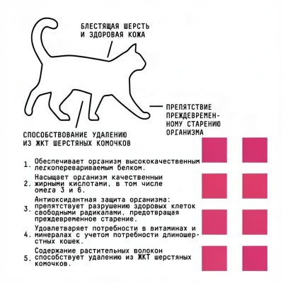 AJO Cat Skin & Hair Сухой полнорационный корм для длинношерстных кошек здоровая кожа и красивая шерсть с лососем и индейкой 400 гр