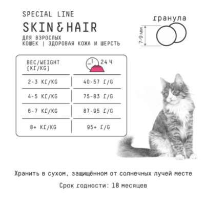 AJO Cat Skin & Hair Сухой полнорационный корм для длинношерстных кошек здоровая кожа и красивая шерсть с лососем и индейкой 1,5 кг