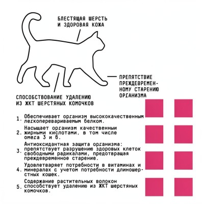 AJO Cat Skin & Hair Сухой полнорационный корм для длинношерстных кошек здоровая кожа и красивая шерсть с лососем и индейкой 10 кг