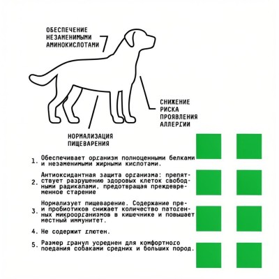 AJO Dog Hypoallergenic Сухой корм с гречкой для профилактики проявлений аллергии и нормализации пищеварения для взрослых собак средних и крупных пород оленина с гречкой 12 кг.