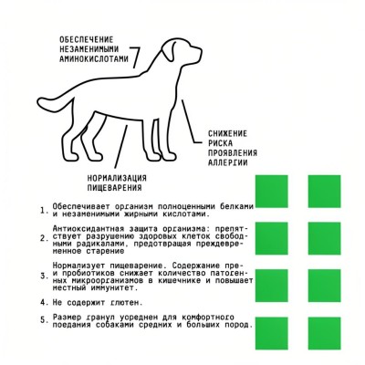 AJO Dog Hypoallergenic Сухой корм для профилактики проявлений аллергии и нормализации пищеварения для взрослых собак средних и крупных пород оленина с гречкой 2 кг.