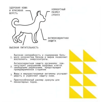 AJO Dog Very Small Adult Сухой корм для взрослых собак миниатюрных пород индейка и ягненок с гречкой 1,5 кг.