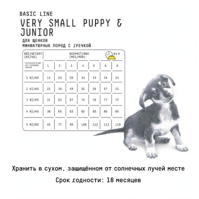 AJO Dog Very Small Puppy & Junior Сухой корм для щенков миниатюрных пород  индейка с гречкой 1,5 кг.