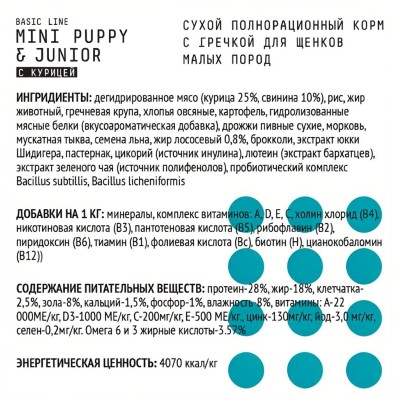 AJO Dog Mini Puppy & Junior Сухой корм для щенков малых пород курица с гречкой 2 кг.