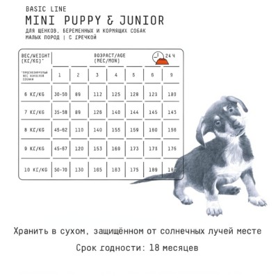 AJO Dog Mini Puppy & Junior Сухой корм для щенков малых пород курица с гречкой 2 кг.