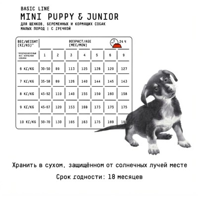 AJO Dog Mini Puppy & Junior Сухой корм для щенков малых пород курица с гречкой 8 кг.