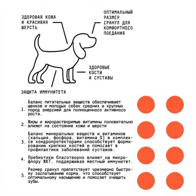 AJO Dog Puppy & Junior Сухой корм для щенков и молодых собак средних и крупных пород индейка с гречкой 12 кг.
