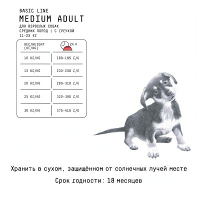 AJO Dog Medium Adult Сухой корм для взрослых собак средних пород говядина с гречкой  2 кг.