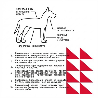 AJO Dog Maxi Adult Сухой корм для взрослых собак крупных пород оленина и индейка с гречкой 12 кг.