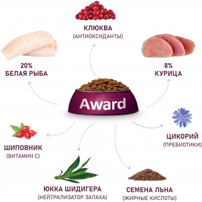 Award Sterilized Сухой корм для взрослых стерилизованных кошек с белой рыбой с добавлением семян льна, клюквы и цикория 400 гр.