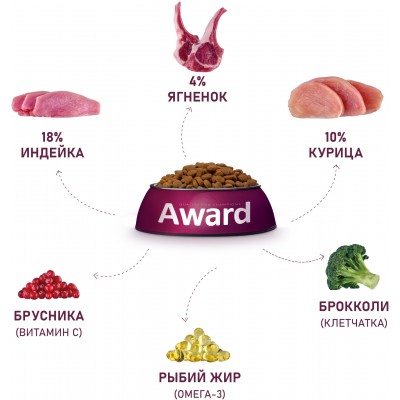 Award Сухой корм для взрослых собак мелких и миниатюрных пород с ягненком и индейкой с добавлением брокколи и брусники 800 гр.