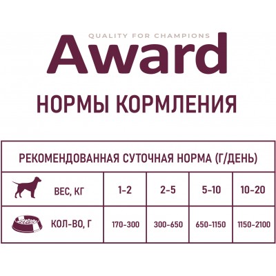 Award Влажный корм для взрослых собак паштет из говядины с бататом 400 гр.