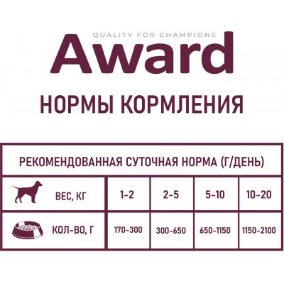 Award Влажный корм для взрослых собак паштет из говядины с морковью 200 гр.