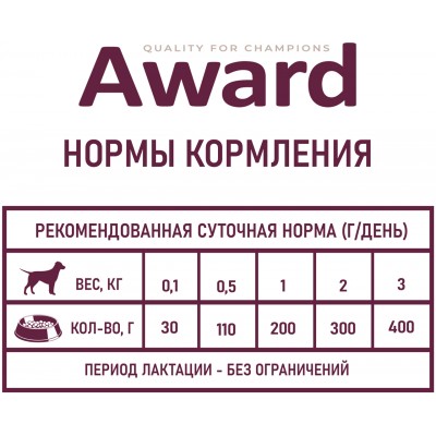 Award Влажный корм для щенков с начала прикорма до 4 месяцев, беременных и кормящих сук паштет из индейки 200 гр.