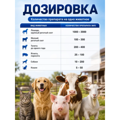 Бионит Рингера-Локка раствор для инъекций при обезвоживании и интоксикации животных 100 мл