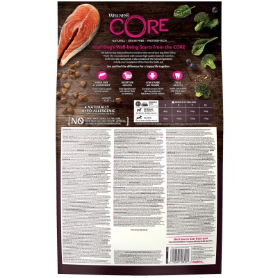 CORE Сухой корм для взрослых собак мелких пород из лосося с тунцом 5 кг.