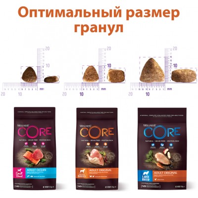 CORE Сухой корм для взрослых собак средних пород из индейки с курицей 1,8 кг.