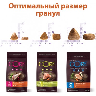CORE Сухой корм для взрослых собак мелких пород из индейки с курицей 1,5 кг.